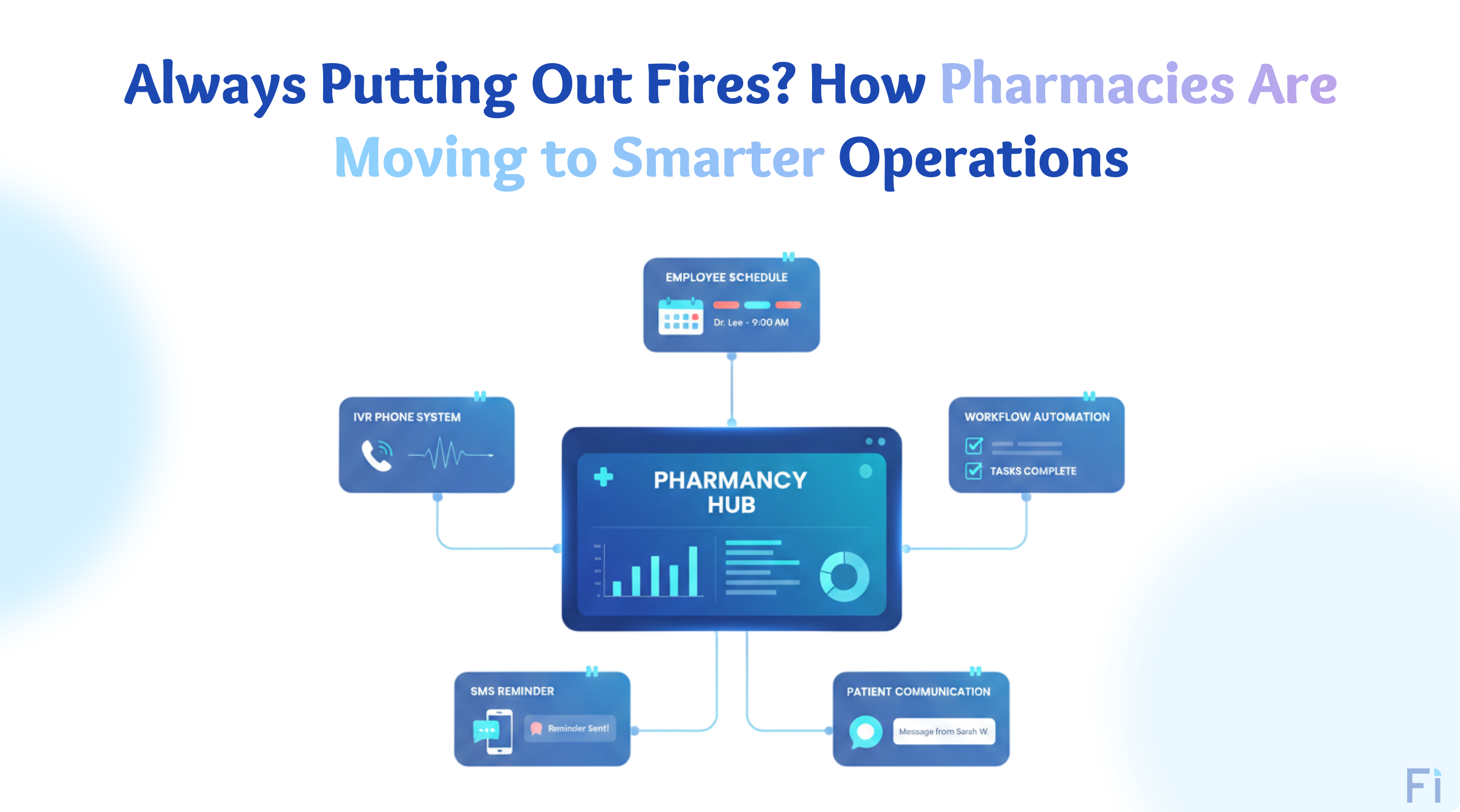 Always Putting Out Fires? Why Patient Communication Software Is a Core Operational Tool