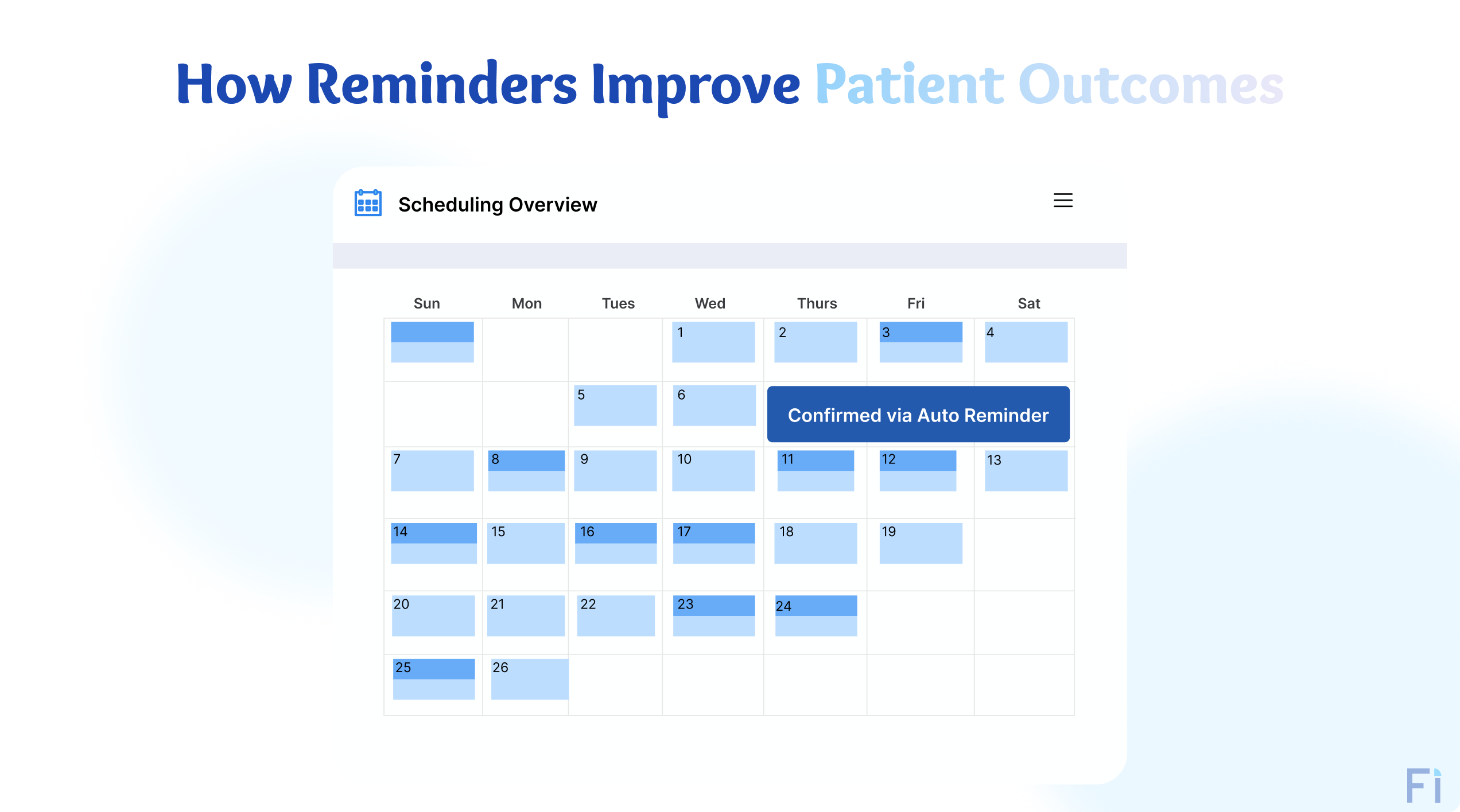 How Automated Reminders Improve Patient Outcomes