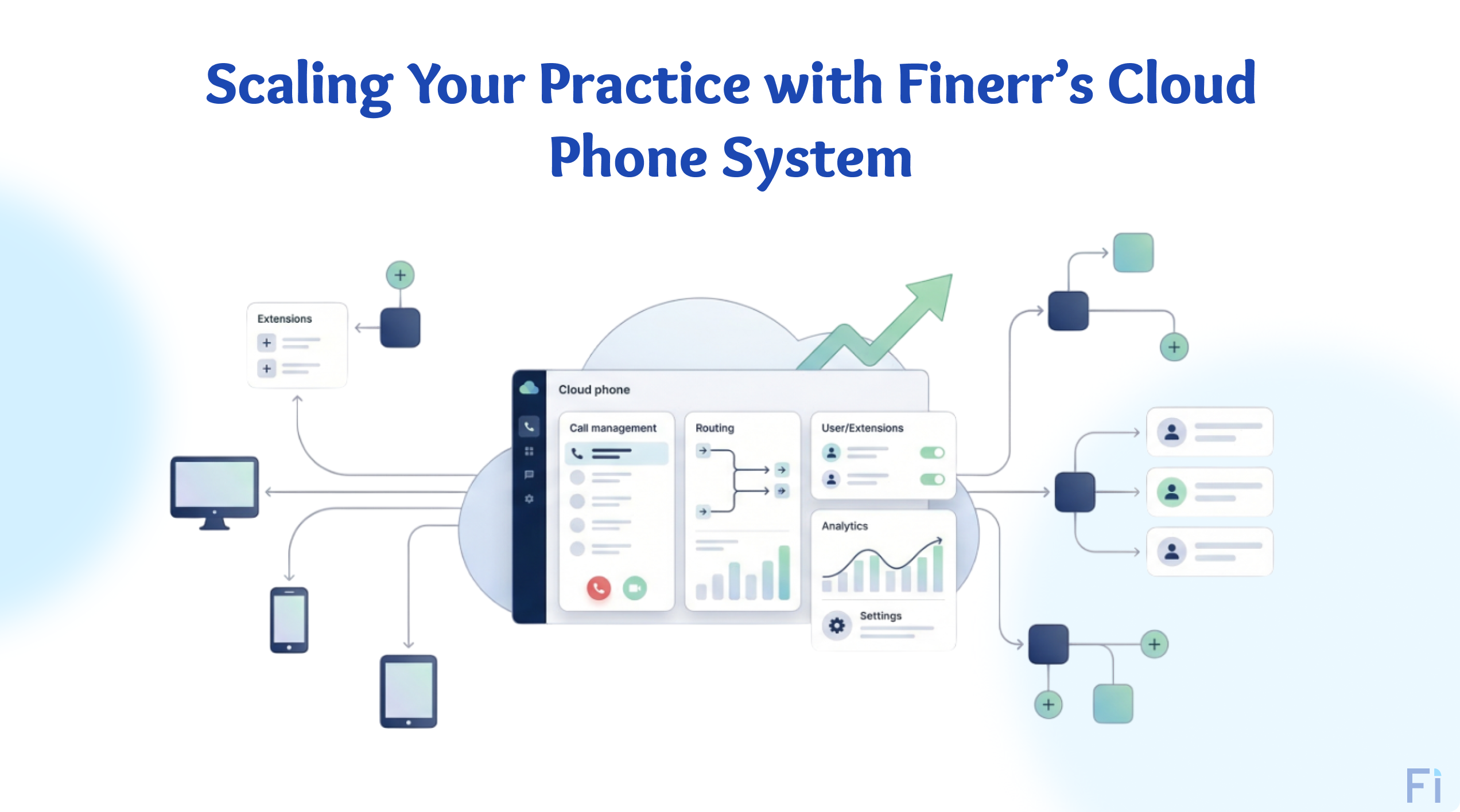 How Cloud Phone Systems Reduce Missed Calls in Busy Practices