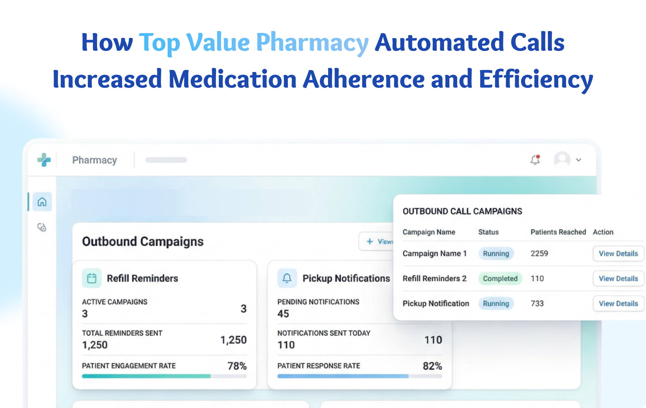 Top Value Pharmacy visual