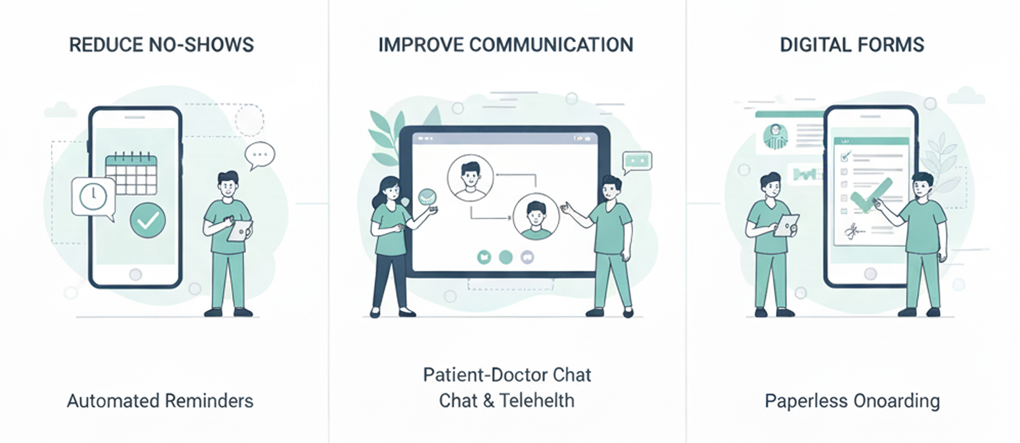 Healthcare Automation