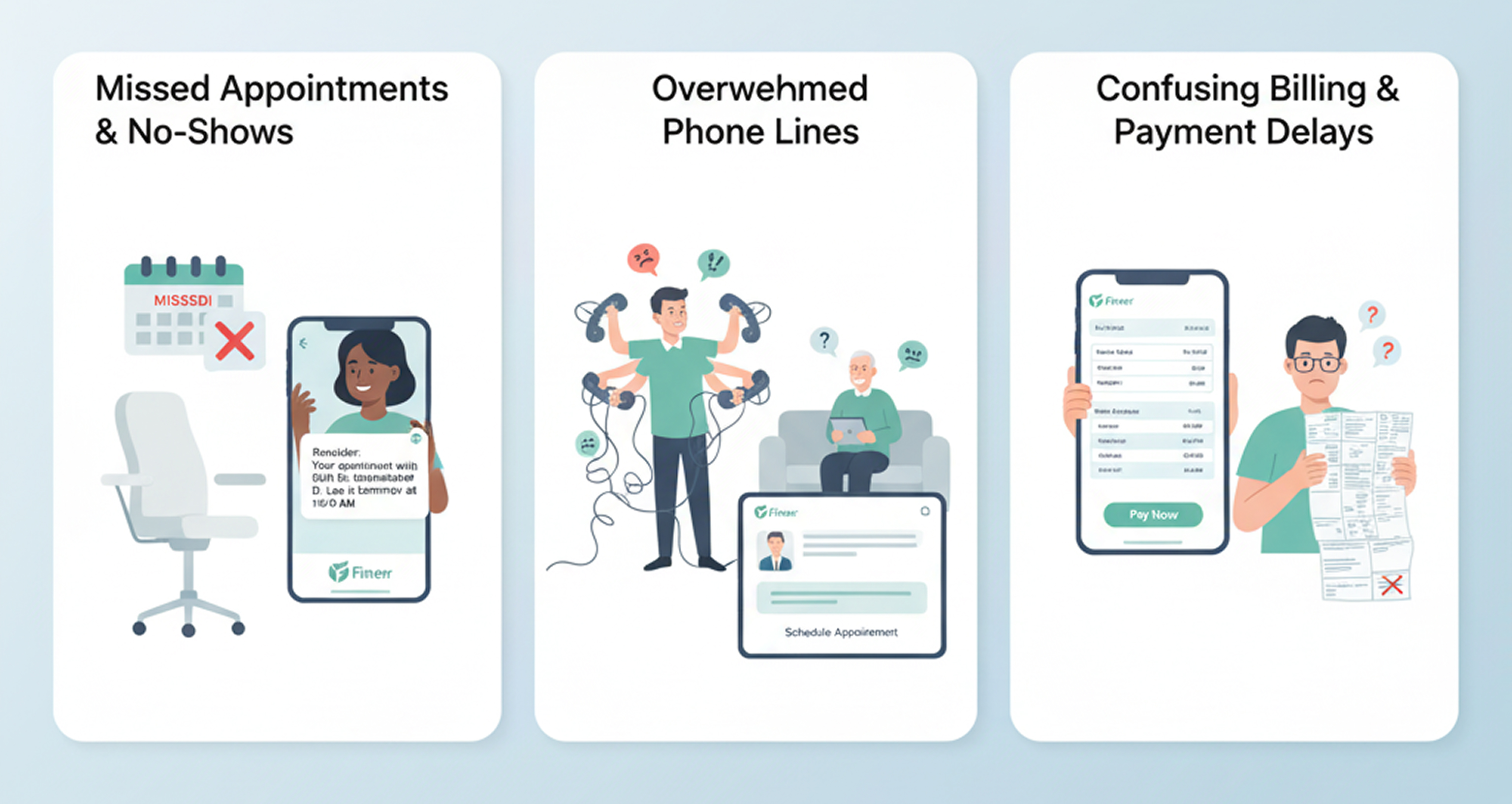 Healthcare Communication