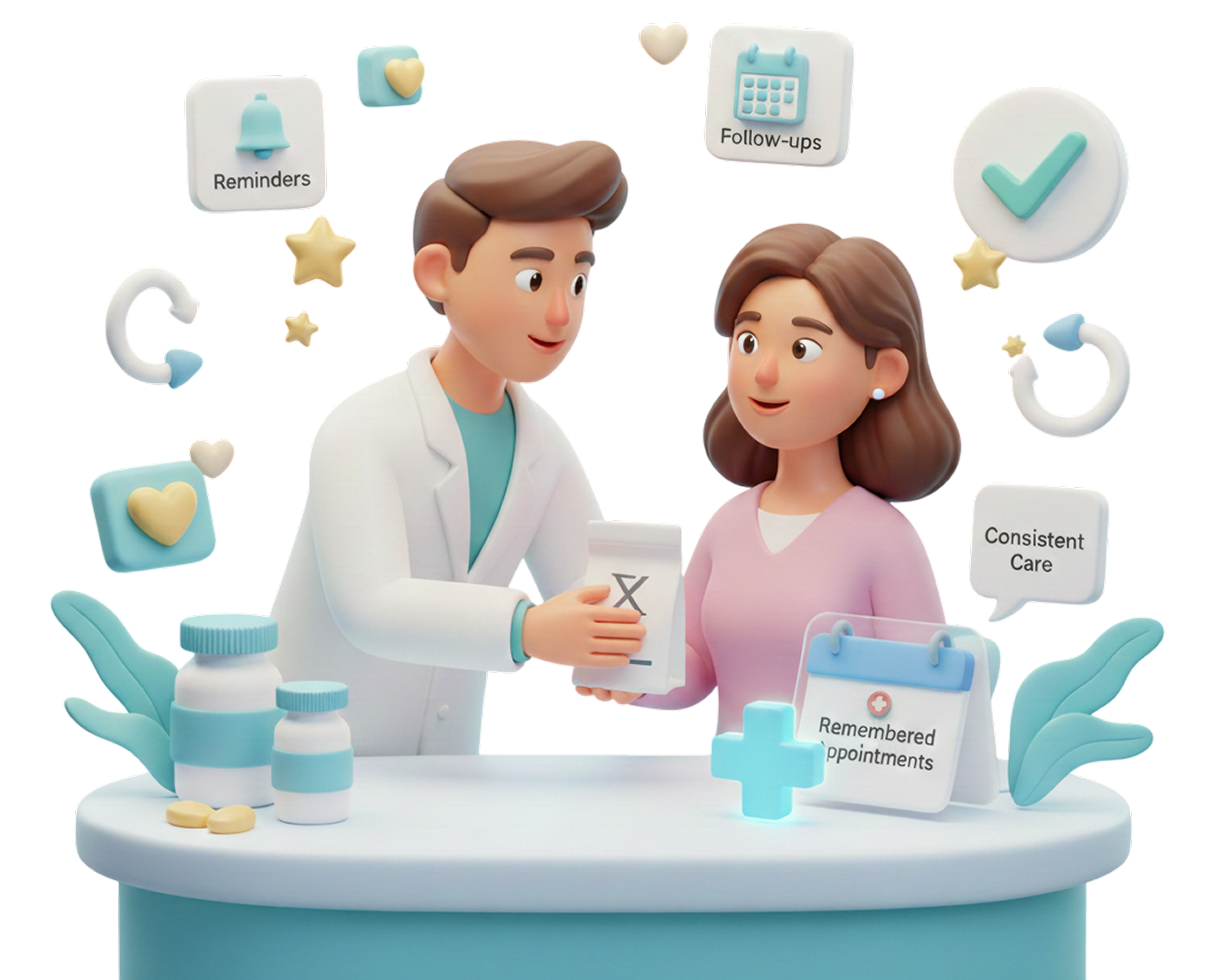 Patient Loyalty Is Built, Not Bought: Retain with Consistent Care